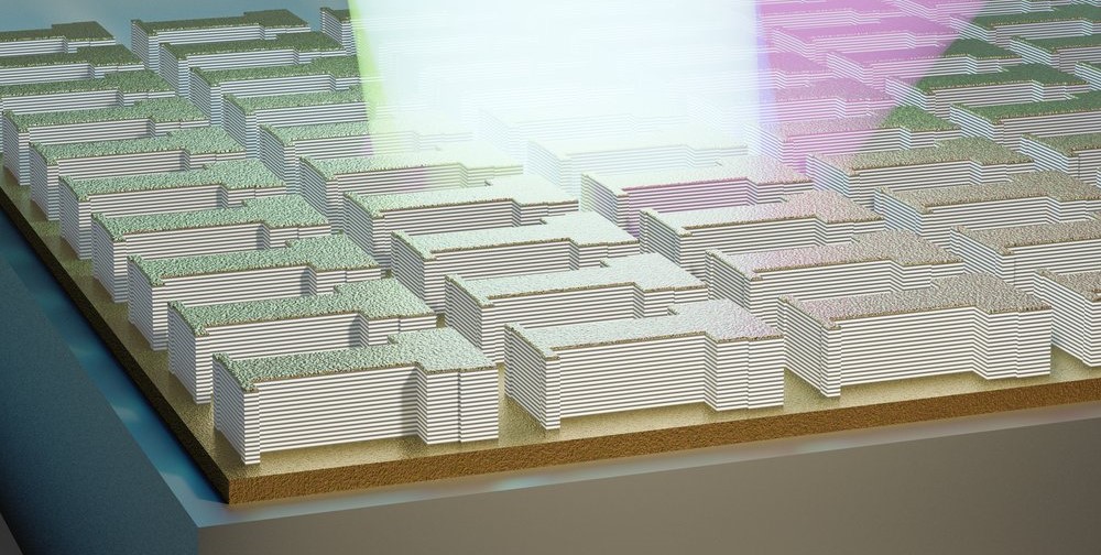 Metasurface close-up